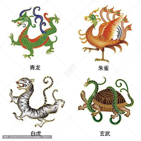 居家方位怎麼看 中国四大神兽